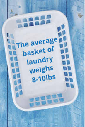 Copy Of The Average Basket Of Launery Weighs 8 10Lbs 1